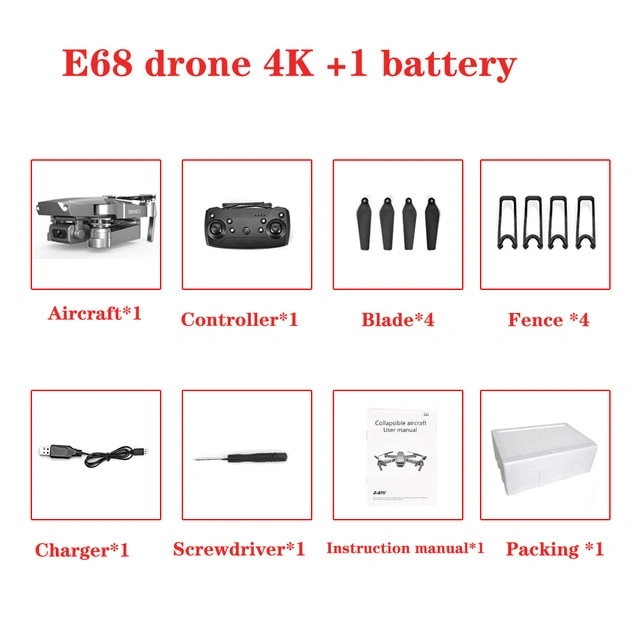 Products